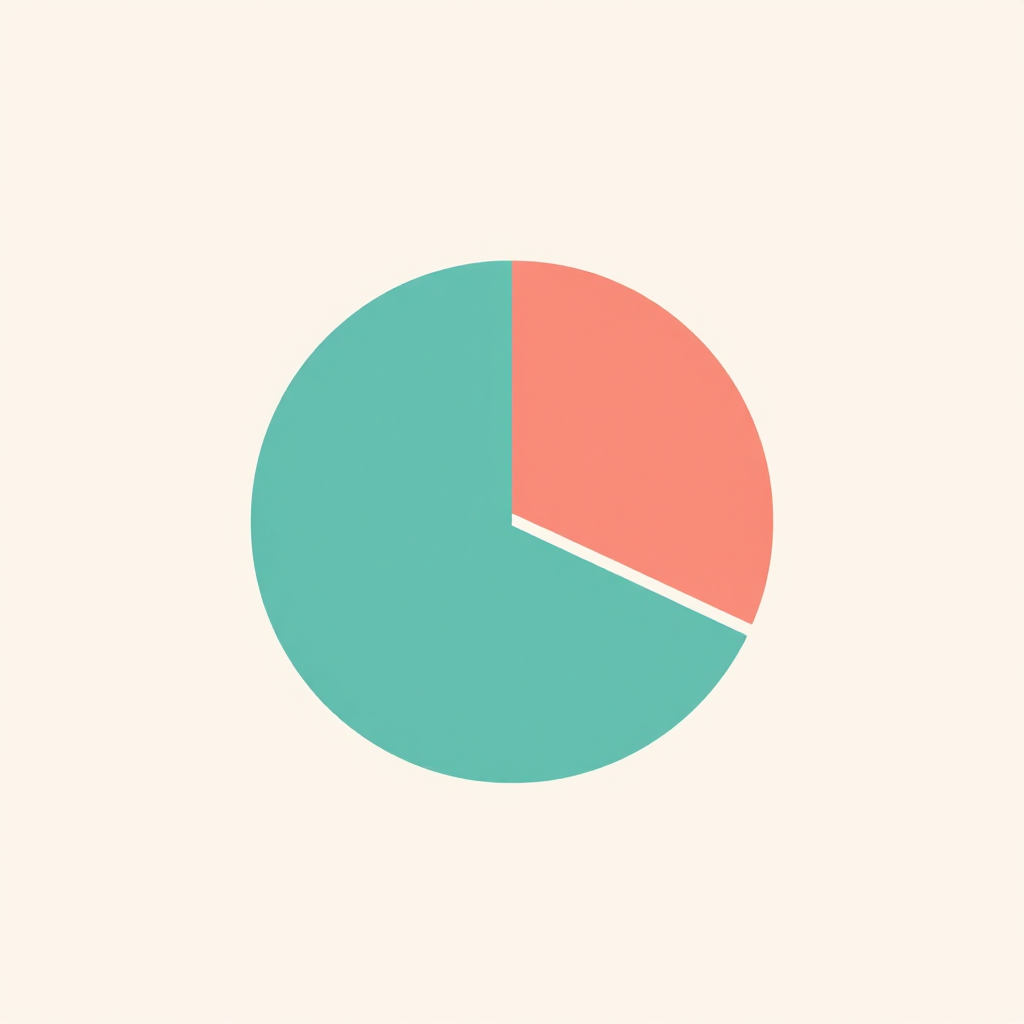 The Massive, Hidden Cost of Impatience