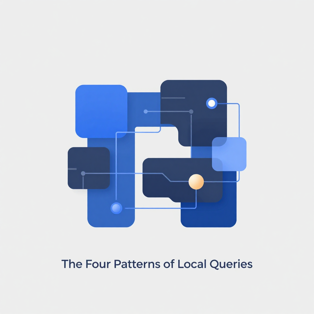 The Four Patterns of Local Queries